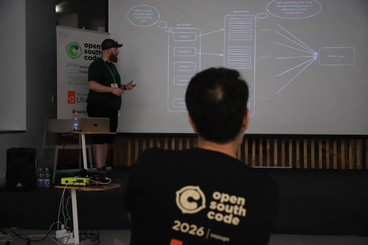 Philip Hope and Dimitris Sotirakis (@grafana) share how they went from manually updating dependencies across more than 1,300 repositories to fully automating the process, and lived to tell the tale. #OpenSouthCode26