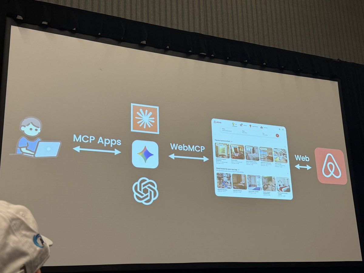 Slide that shows the connective tissue between WebMCP and MCP Apps